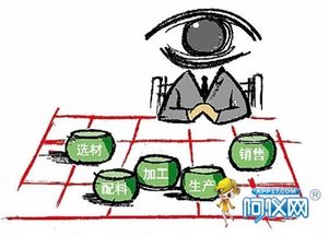 新食品安全法强化法制监督，筑牢餐桌安全防线